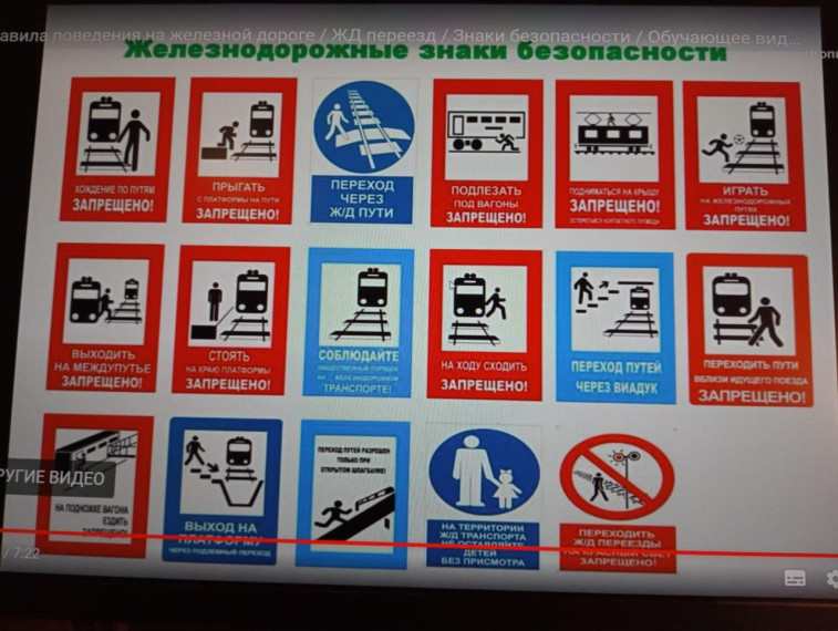 Повторили правила безопасности.